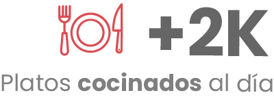 Más de 2 mil platos cocinados al día