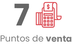 7 Puntos de venta